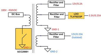 大聯大世平集團推出基于TI產品的物聯網功率解決方案，助力高效物聯網應用服務