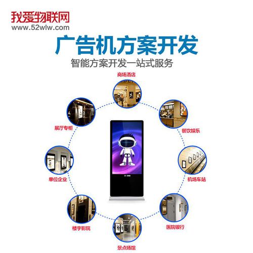 物聯網技術賦能廣告行業 深圳我愛物聯網科技公司智能廣告機服務全面解析