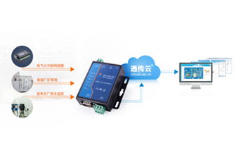 濟南有人物聯網技術官網 物聯網應用服務深度解析